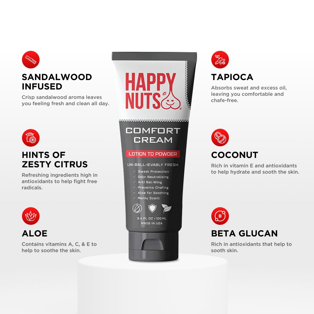 Happy Nuts Comfort Cream - Original Scent - The Savidge